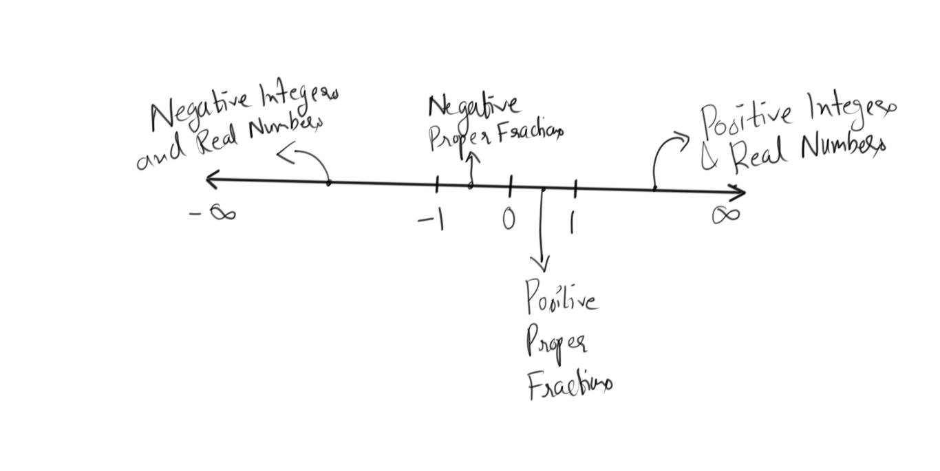 20th Nov 2019 - Reply 2.jpg