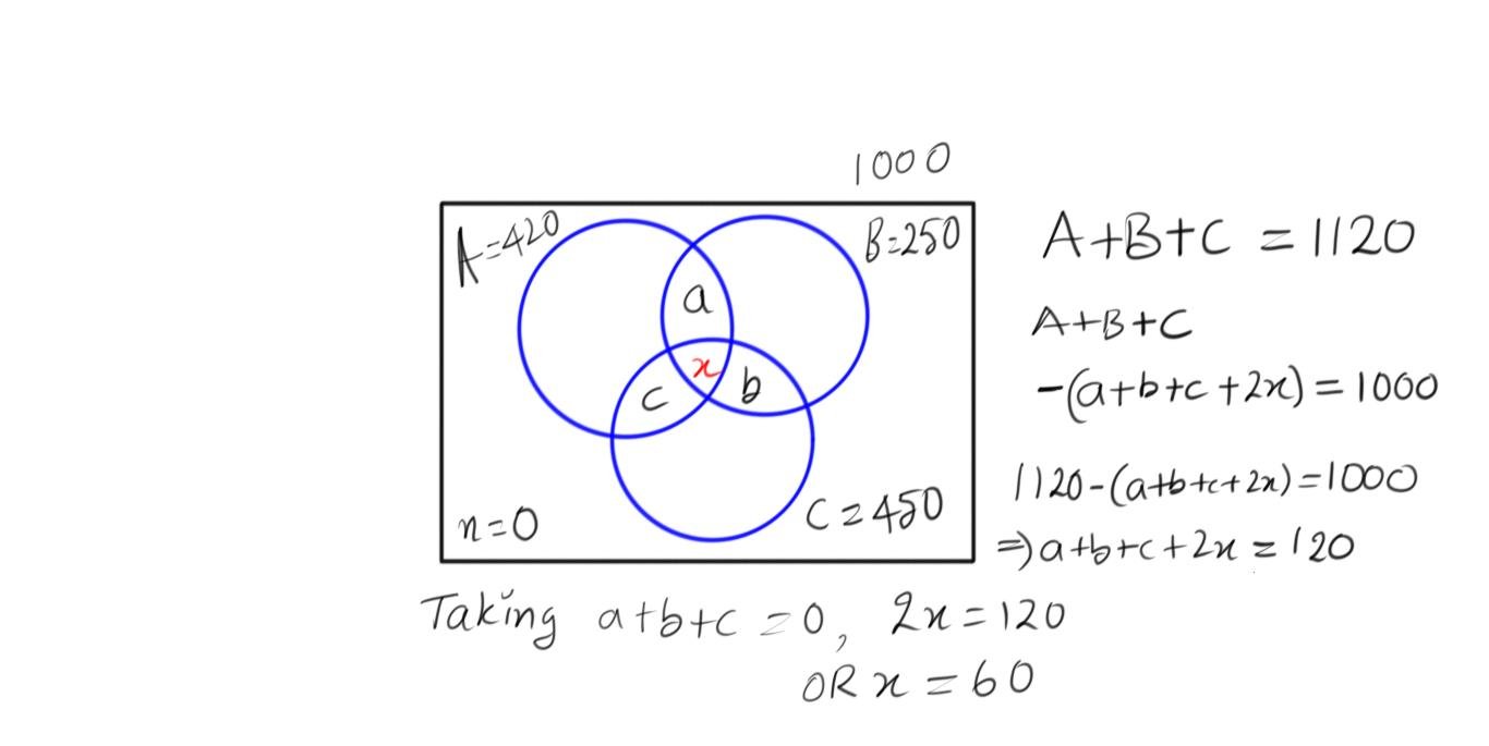 22nd Nov 2019 - Reply 4.jpg