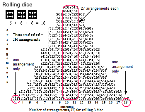 3 dice.png