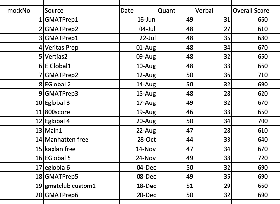 Screen Shot 2020-01-15 at 8.20.13 PM.png