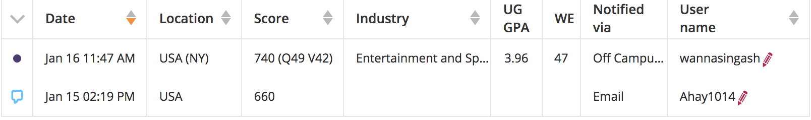 Screen Shot 2020-01-21 at 7.55.31 AM.png