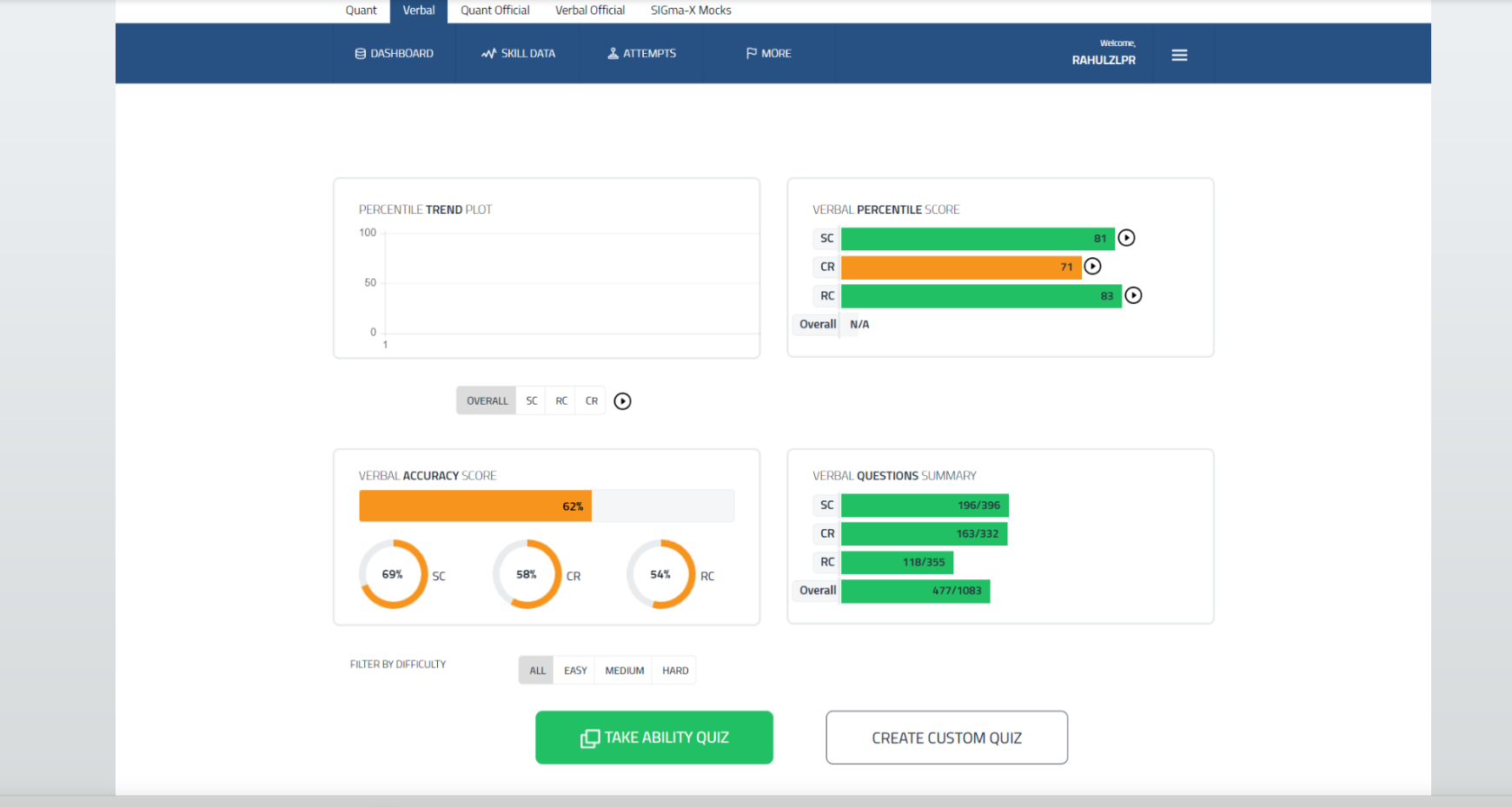 scholaranium stats.PNG