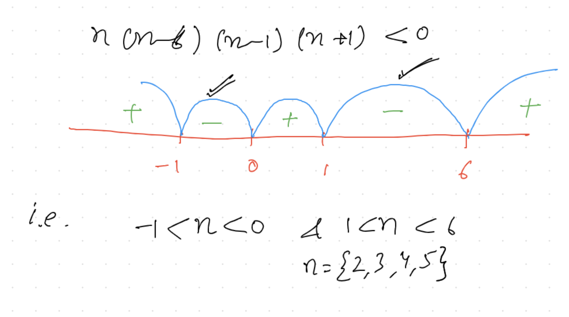 Screenshot 2020-02-21 at 6.14.56 PM.png