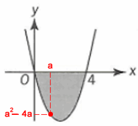 04Mar20_1.gif 04Mar20_1.gif