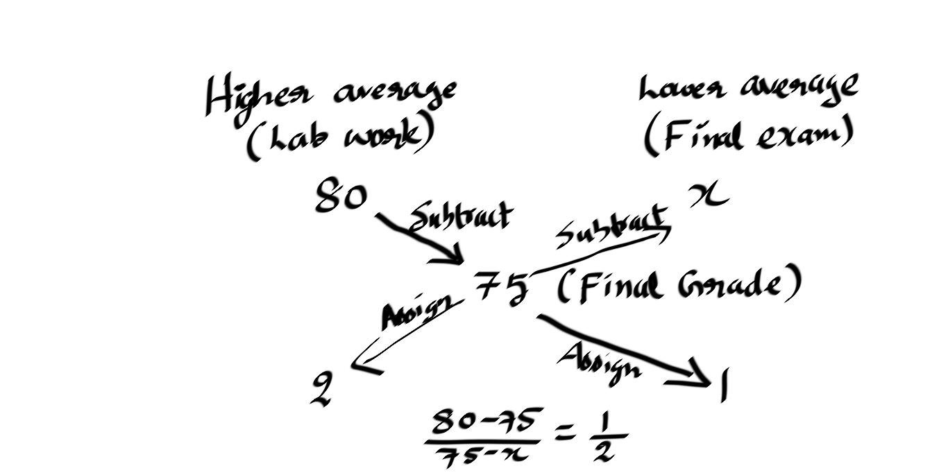 06th Mar 2020 - Reply 3 - 1.jpg