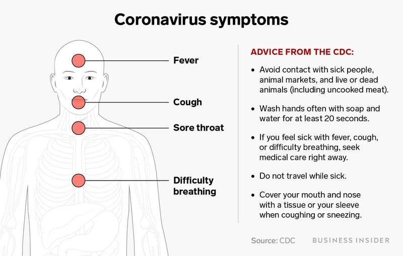 covid-19 symptoms.jpg