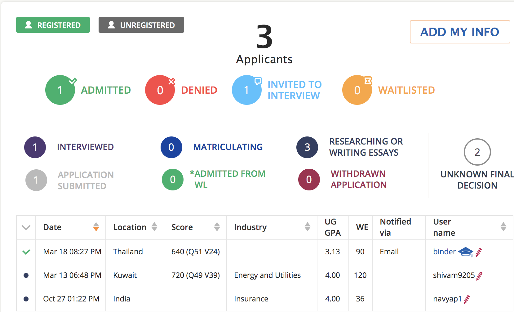 Screen Shot 2020-03-30 at 11.16.00 AM.png