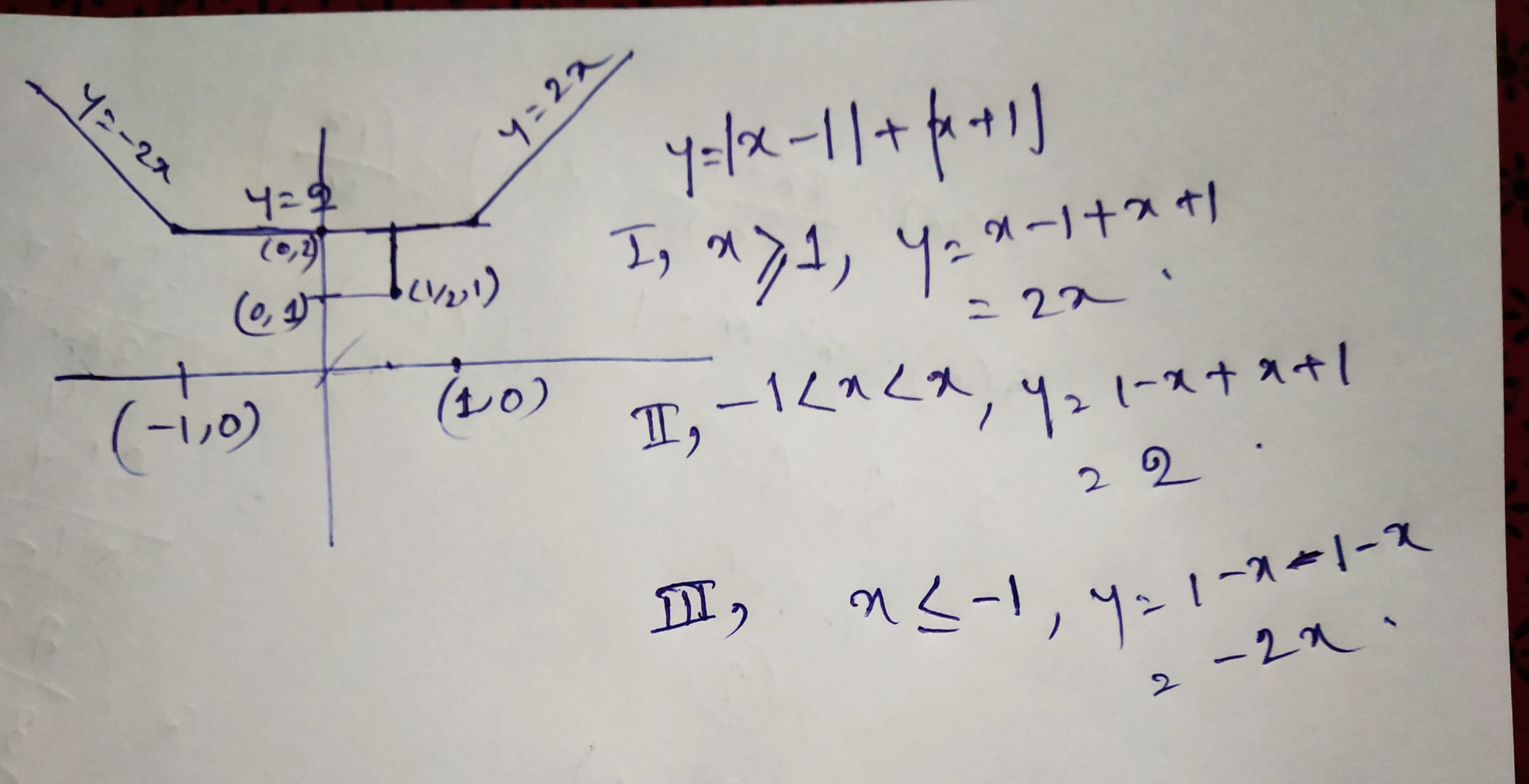 shortest distance.jpg