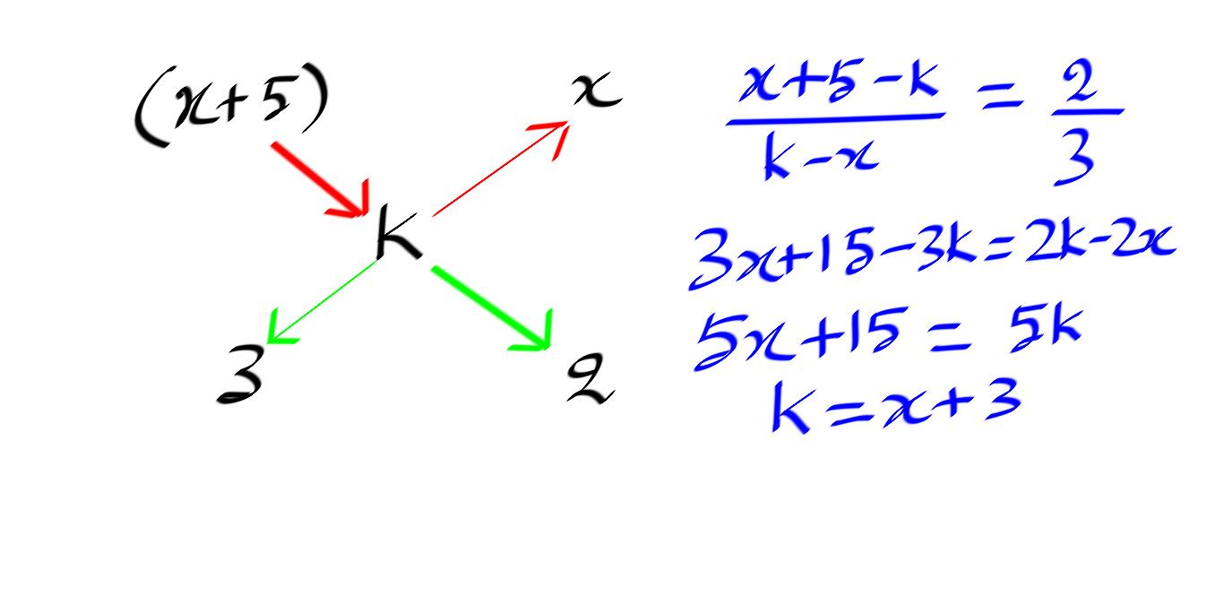 03rd Apr 2020 - Reply 5 - 1.jpg