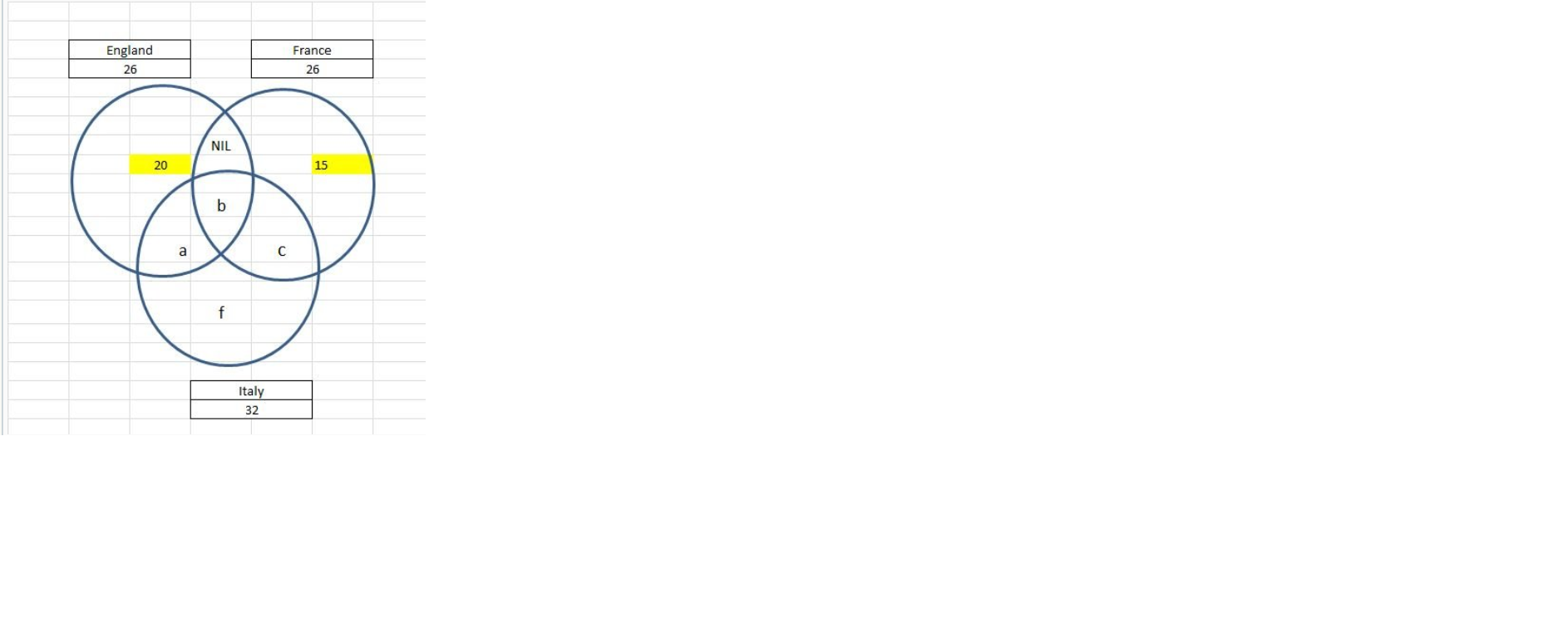 Overlapping sets.png