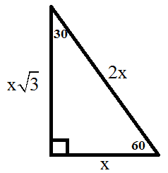 30-60-90-example-diagram.png