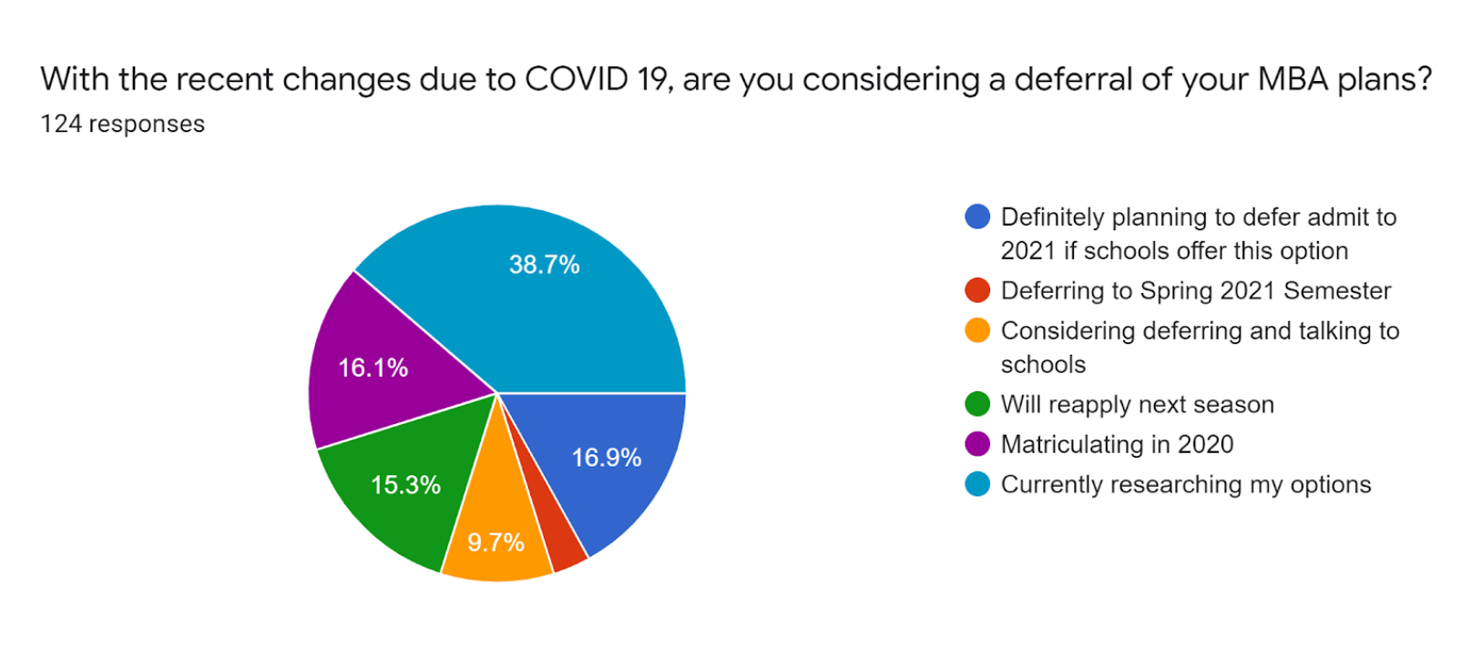 MBA_Covid.png
