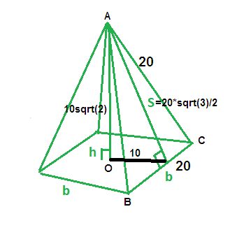 squarepyramid.png
