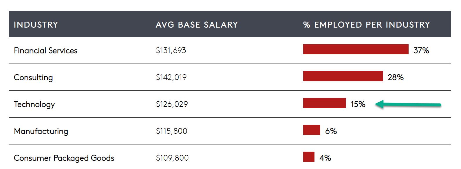 cornell johnson tech.png