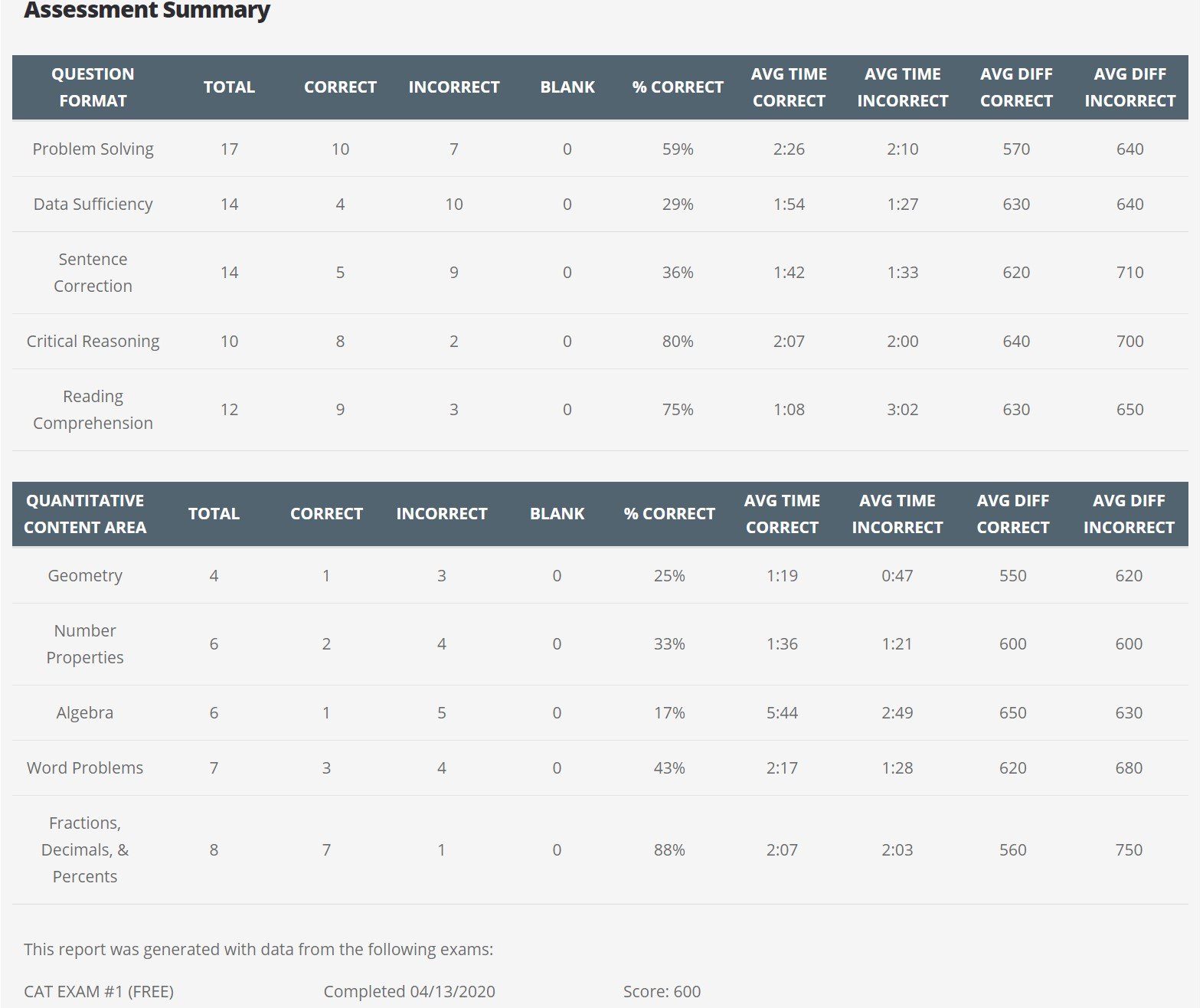 Annotation 2020-04-12 221101.jpg