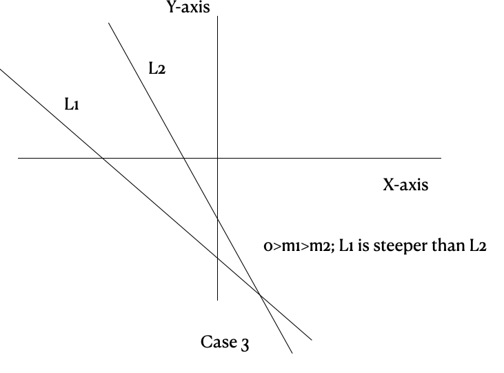 Screenshot 2020-04-26 at 12.48.58 PM.png