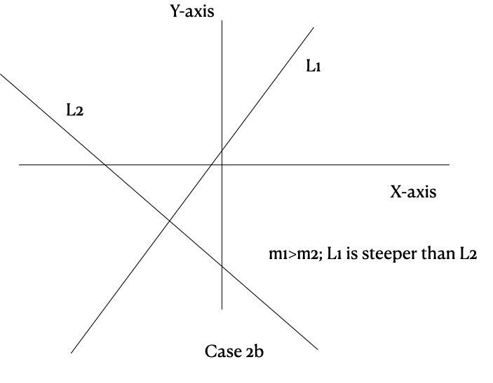 Screenshot 2020-04-26 at 12.36.46 PM.png