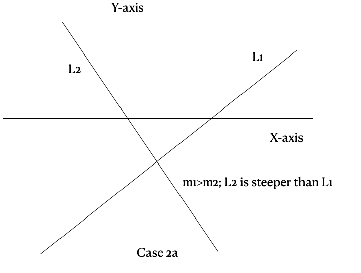 Screenshot 2020-04-26 at 12.36.01 PM.png