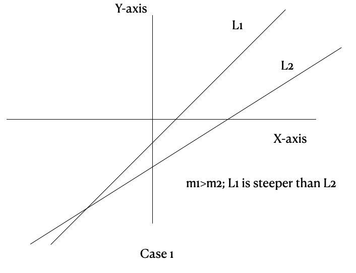 Screenshot 2020-04-26 at 12.33.42 PM.png