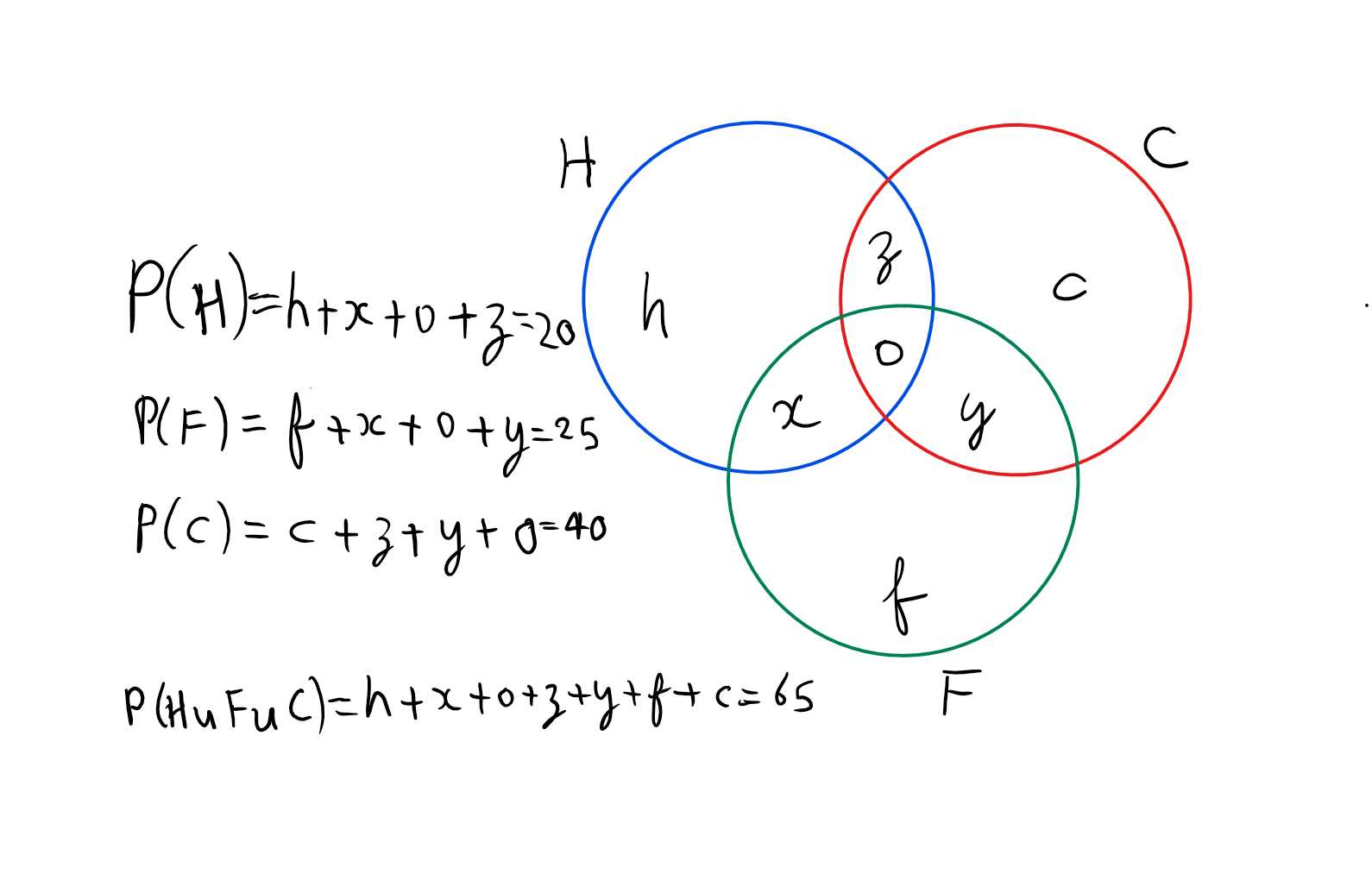 Hockey Football Cricket.png