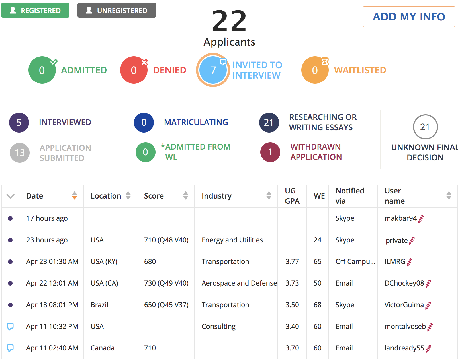 Screen Shot 2020-04-28 at 11.46.43 PM.png