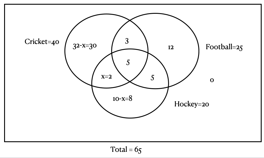 Screenshot 2020-04-29 at 2.47.42 PM.png