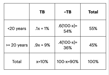 Screenshot 2020-04-29 at 11.27.14 PM.png