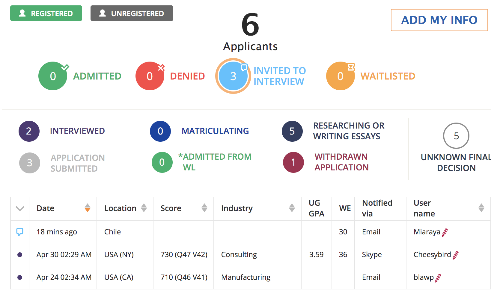 Screen Shot 2020-05-02 at 6.42.32 PM.png