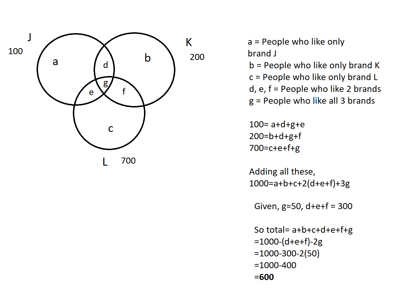 Venn diagram (2).png