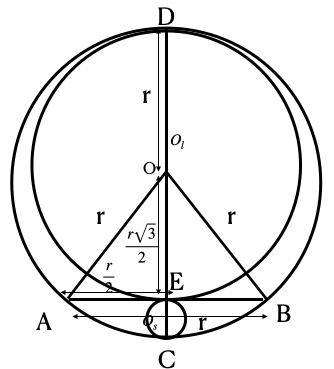 Screenshot 2020-05-06 at 12.32.20 PM.png