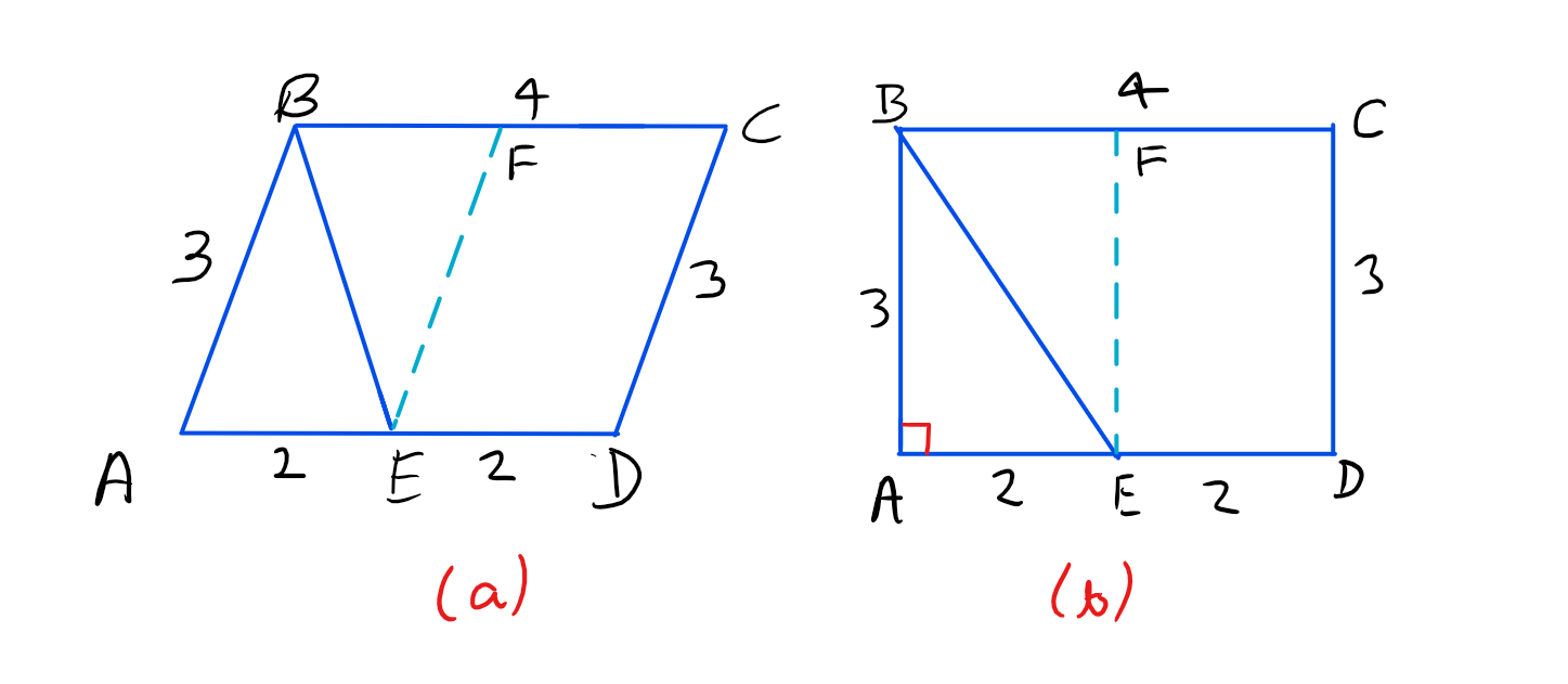 Area parallelogram ABCD.png