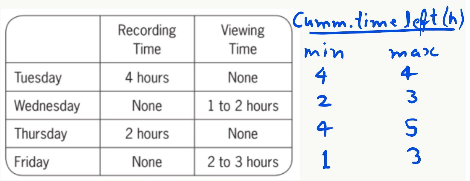 Viewing time left h.jpg