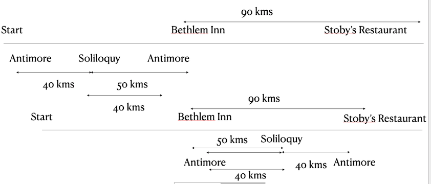 Screenshot 2020-05-14 at 10.55.23 PM.png