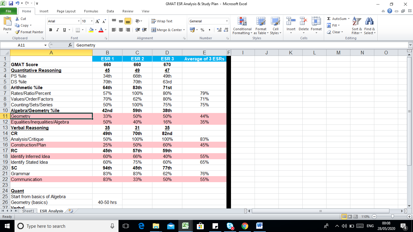 ESR Analysis.png