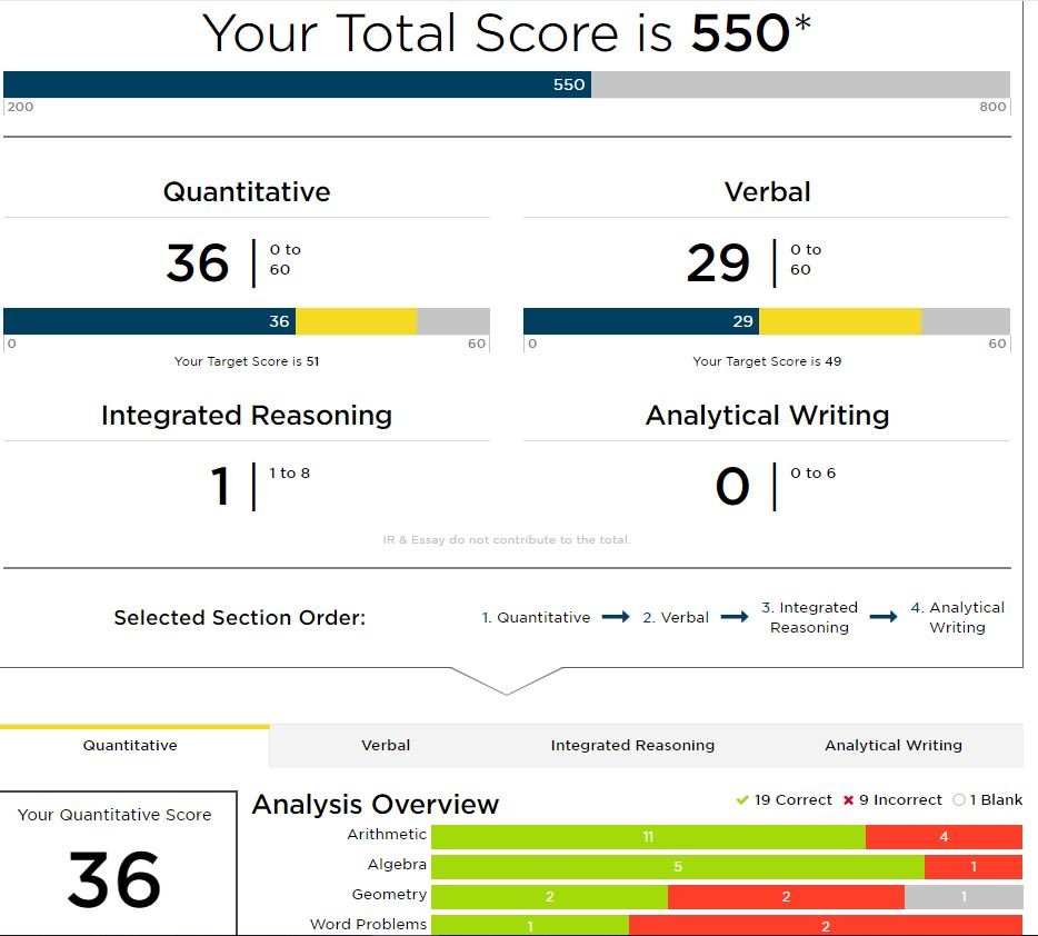 Test 3 - Princeton Review.JPG