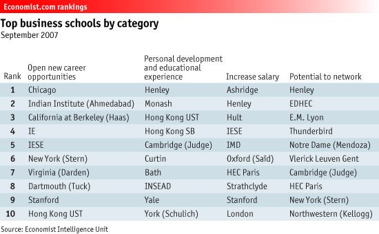 TopSchools.jpg