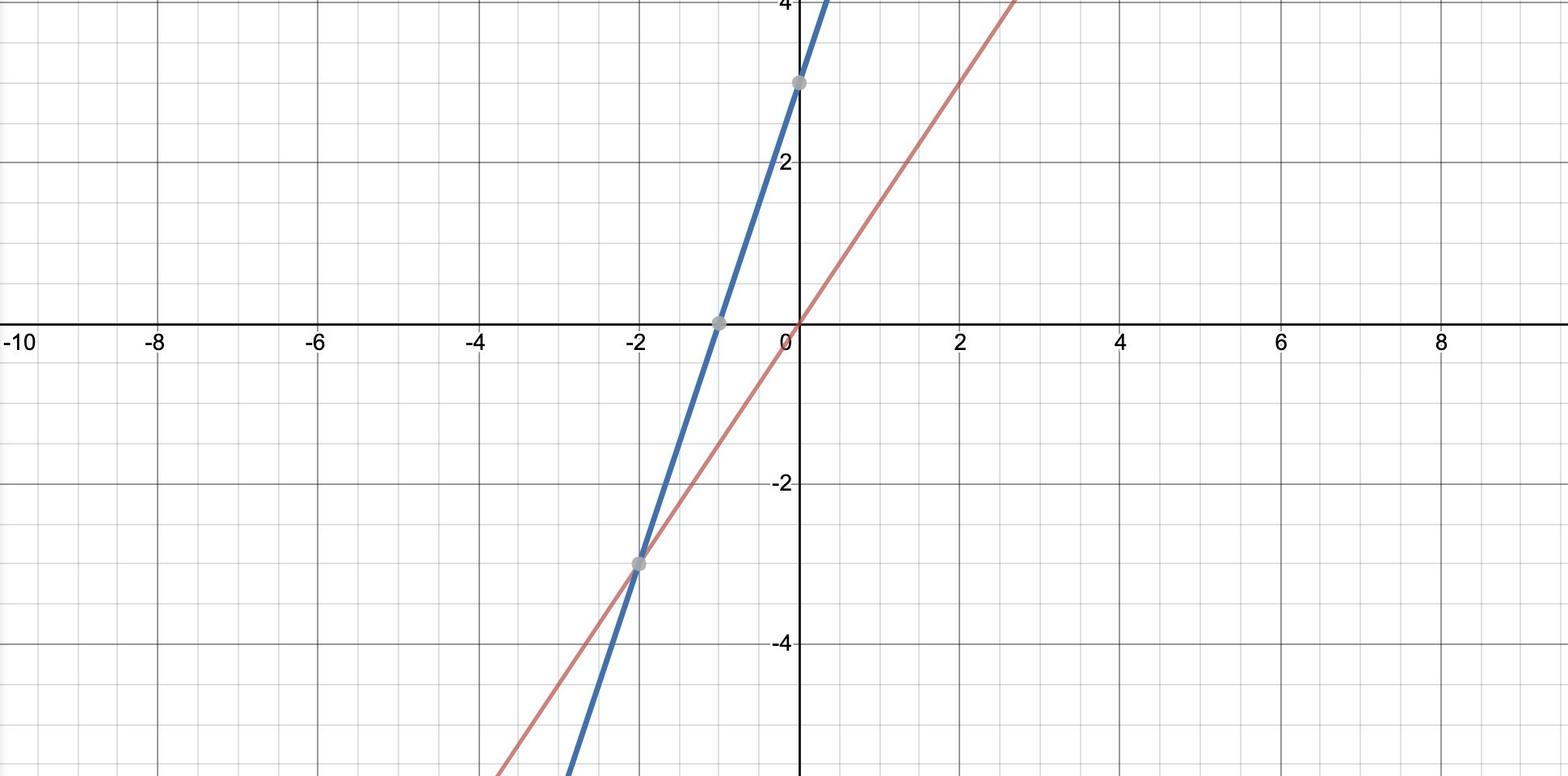 Screenshot 2020-07-02 at 4.26.44 PM.png