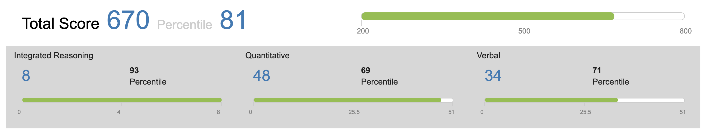 GmatPrep1 / OfficialGmatPrep1_LH777.png OfficialGmatPrep1_LH777.png