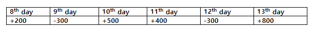 6.29ps.png