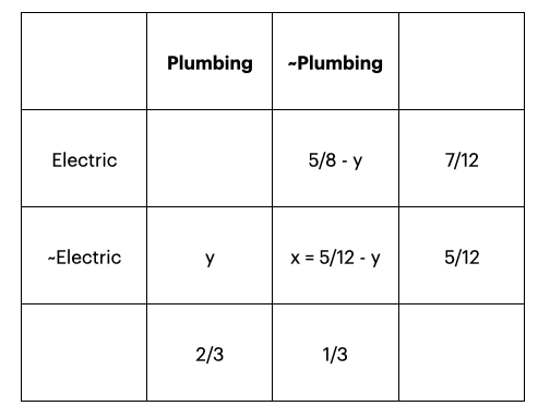 Screenshot 2020-07-12 at 12.00.15 AM.png