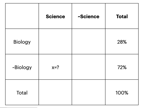 Screenshot 2020-07-12 at 9.34.27 PM.png