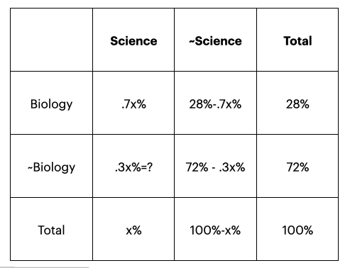 Screenshot 2020-07-12 at 9.36.59 PM.png