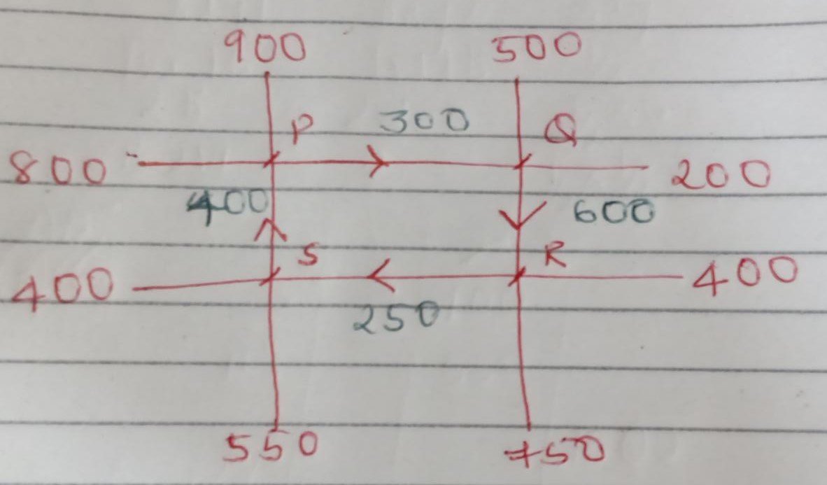 WhatsApp Image 2020-07-18 at 9.12.44 PM.jpeg