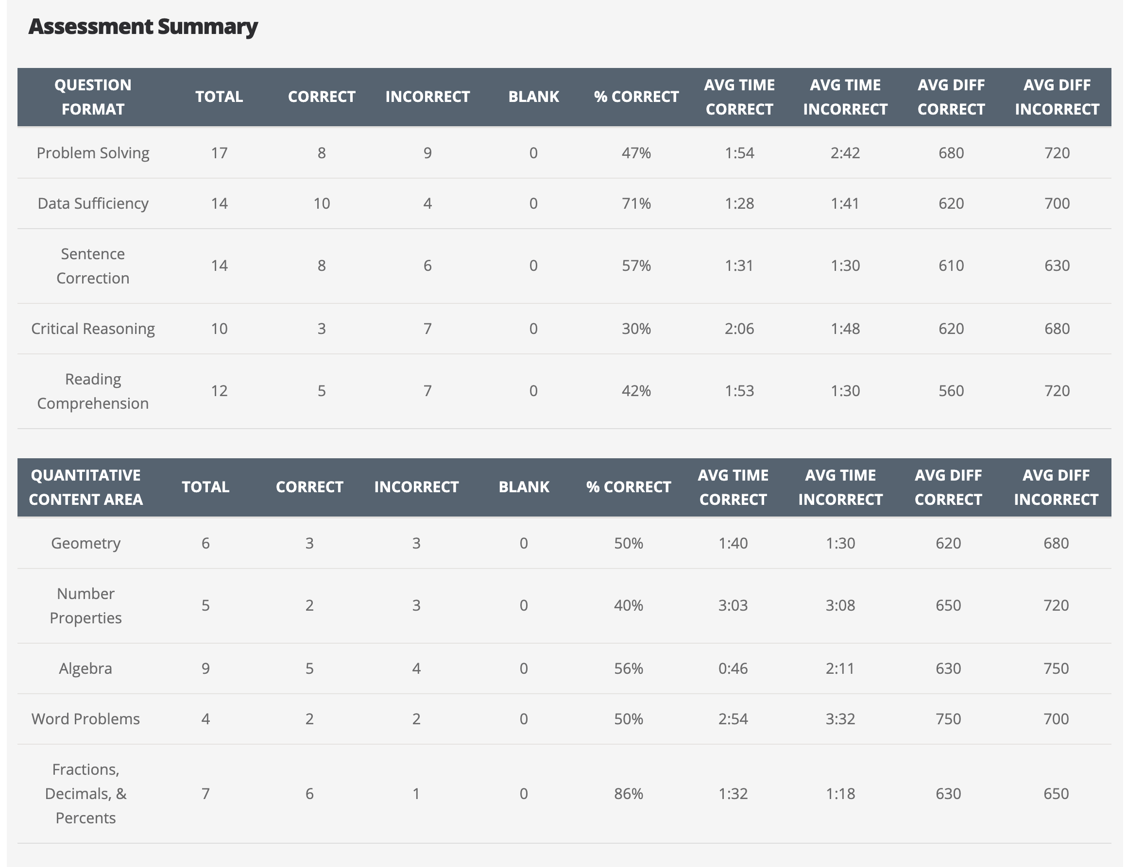 Screenshot 2020-07-20 at 11.19.11 AM.png