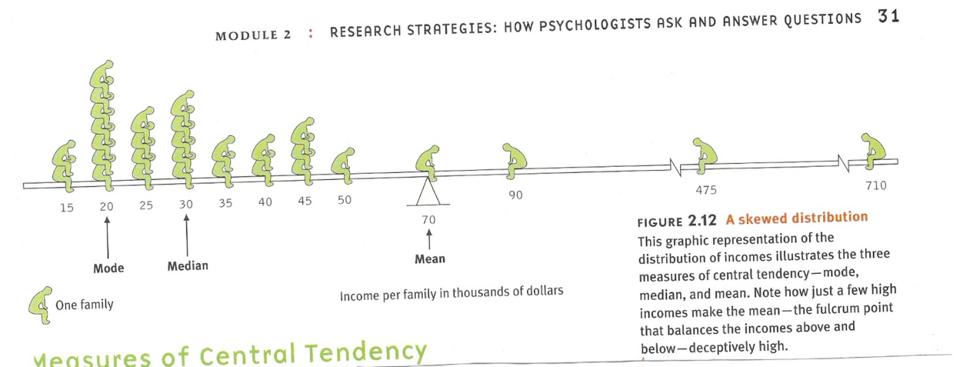 USA family income.jpg
