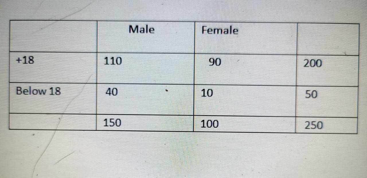 WhatsApp Image 2020-07-21 at 9.42.34 PM.jpeg