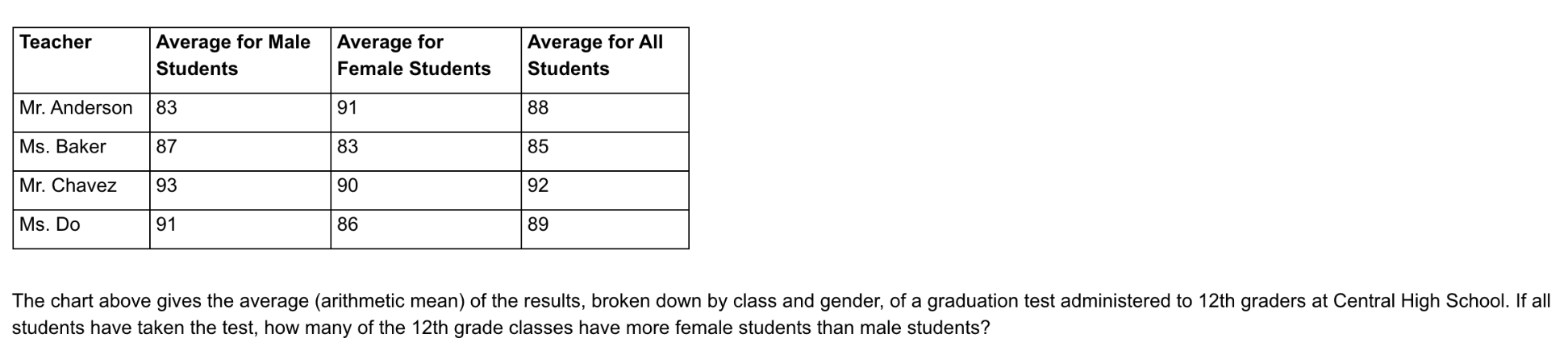 Screen Shot 2020-07-22 at 9.09.24 PM.png