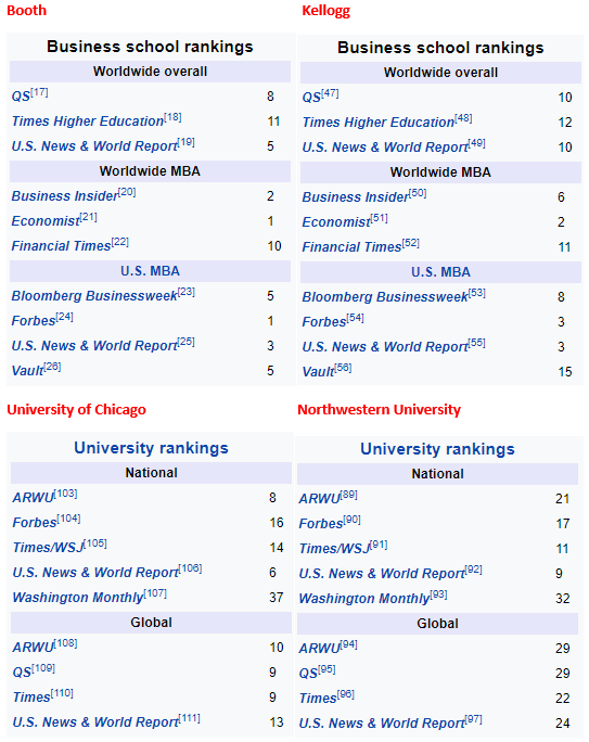 Ranking.PNG