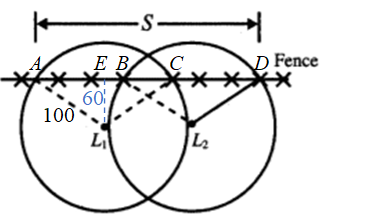 circles Overlapping1.png