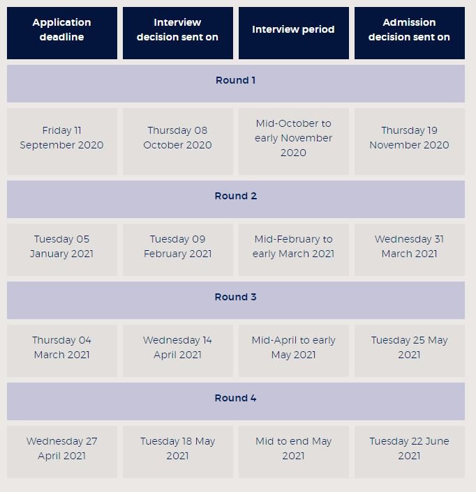 LBS_Round_Deadlines_2021Intake.JPG